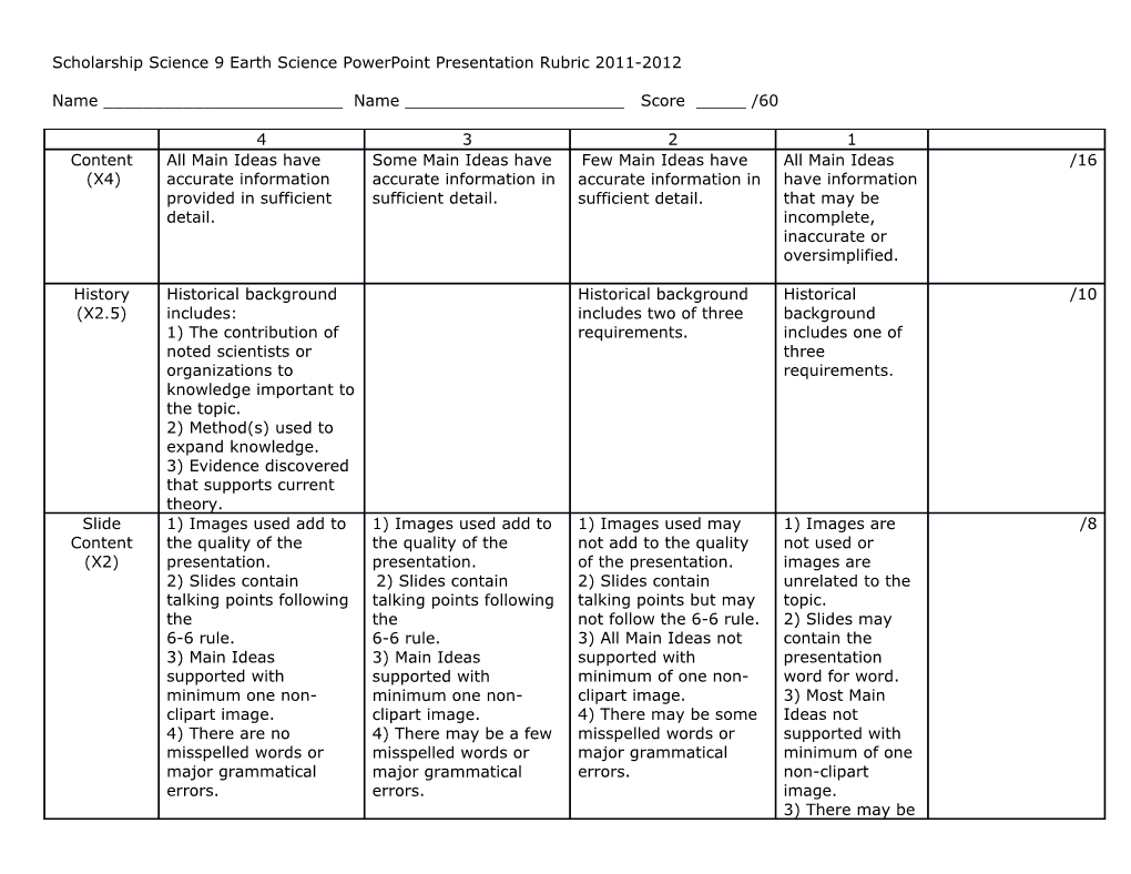 Scholarship Science 9 Earth Science Powerpoint Presentation Rubric 2011-2012