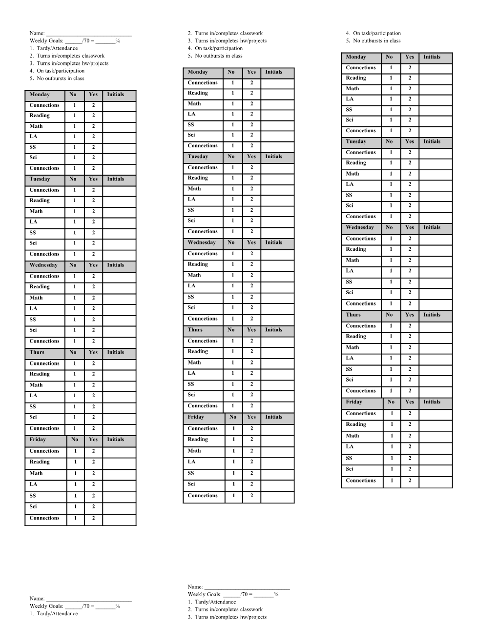 Name: ______ Weekly Goals:______/70 = ______% 1. Tardy/Attendance 2. Turns In/Completes