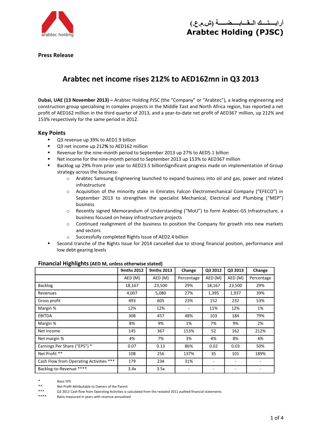 Arabtec Net Income Rises 212% to Aed162mn in Q3 2013