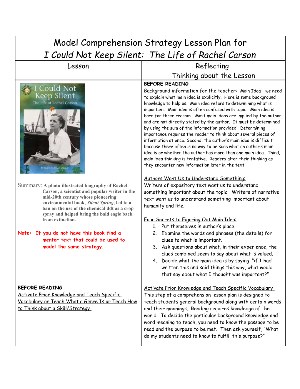 Model Comprehension Strategy Lesson Plan For
