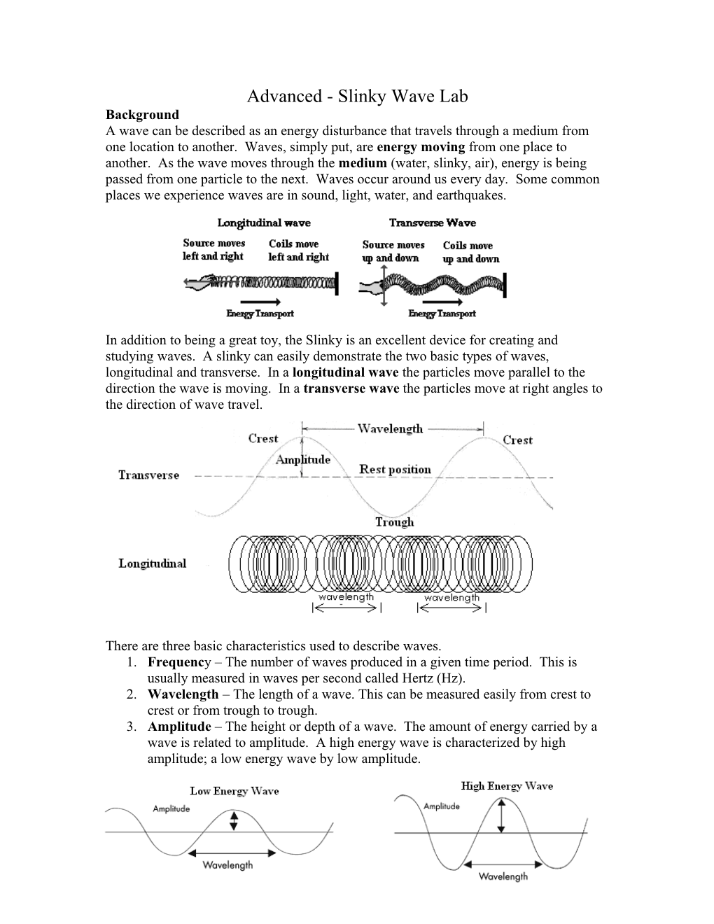 Slinky Wave Lab