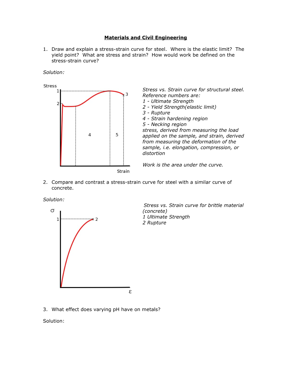 Materials and Civil Engineering