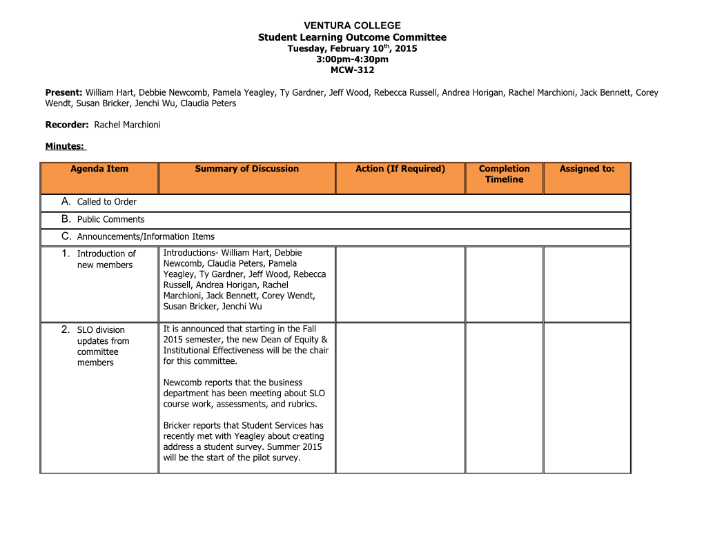 Student Learning Outcome Committee