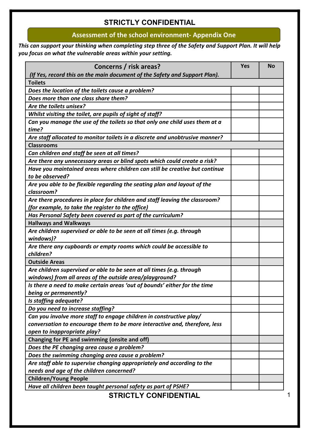 School Environment: Risk Categories to Consider Within the Safety and Support Plan