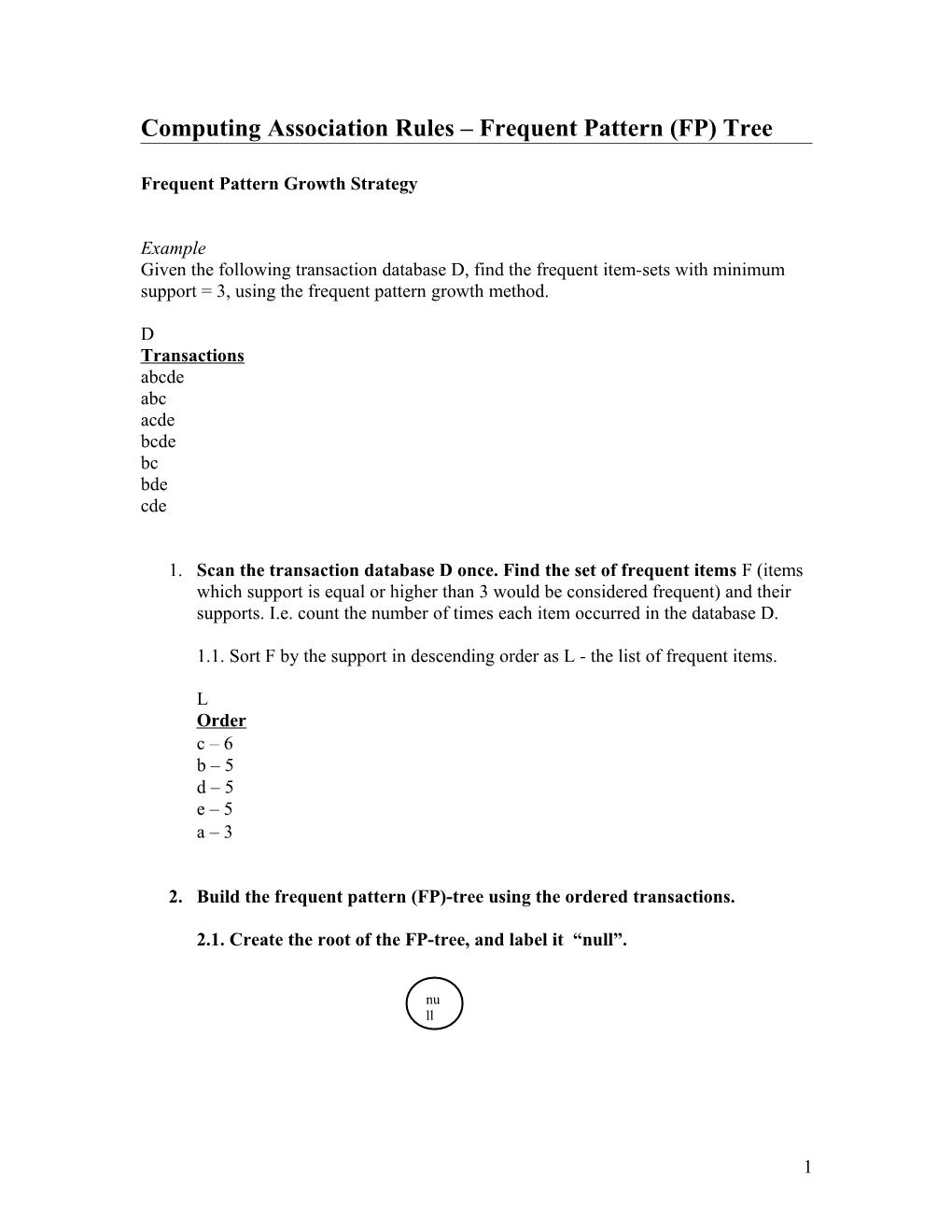 Computing Association Rules Frequent Pattern (FP) Tree