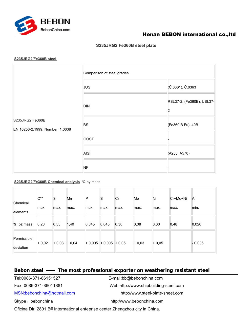 S235JRG2 Fe360b Steel Plate