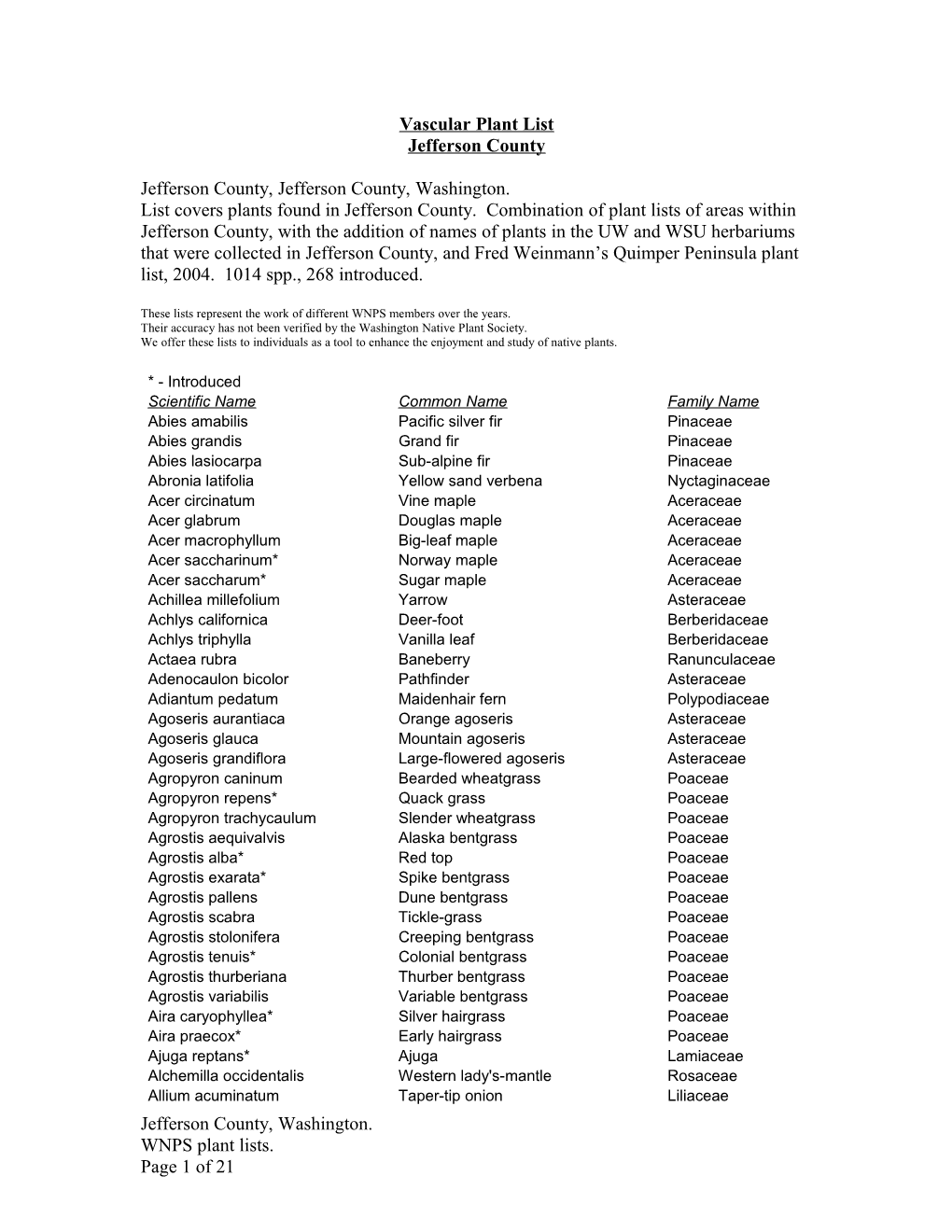 Vascular Plant List s6