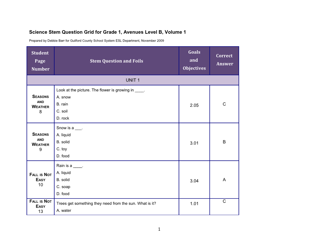 Science Stem Question Grid for Grade 1, Avenues Level B, Volume 1