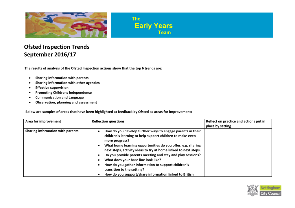 Delegate Pack Contents