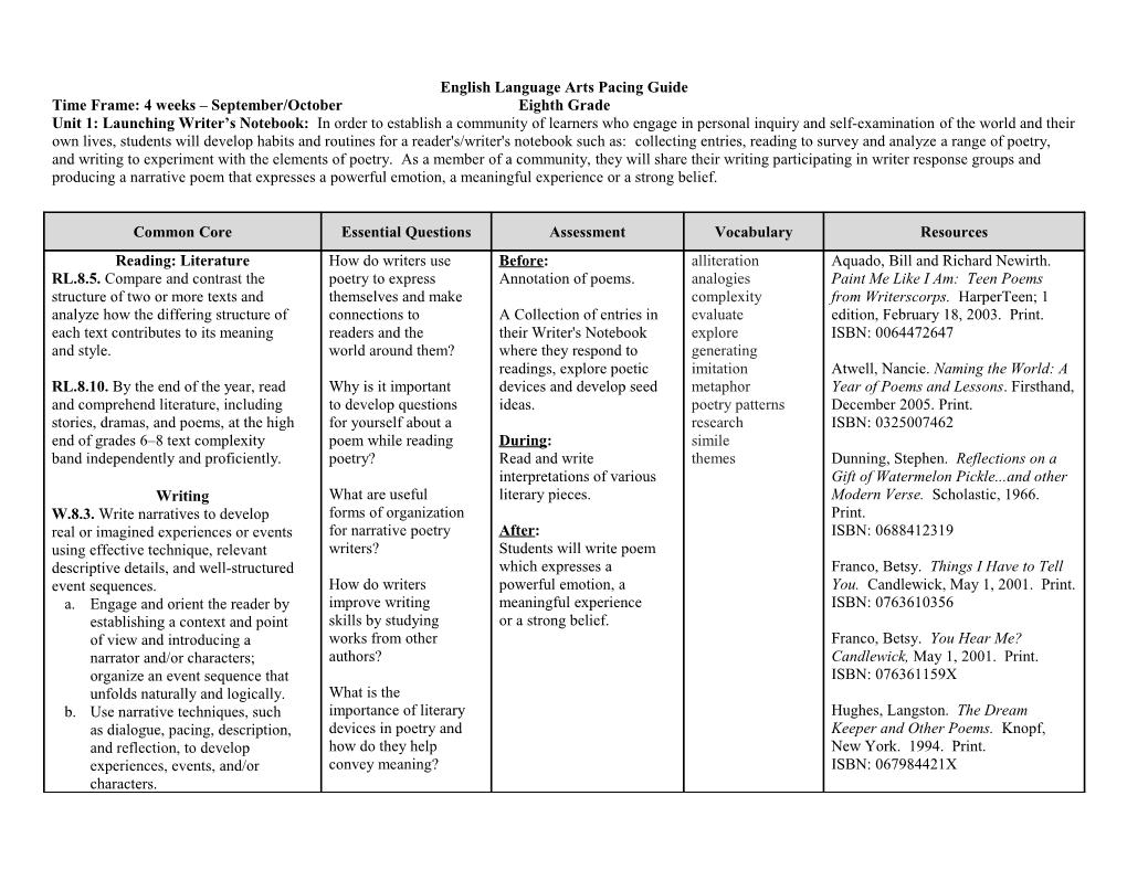 English Language Arts Pacing Guide