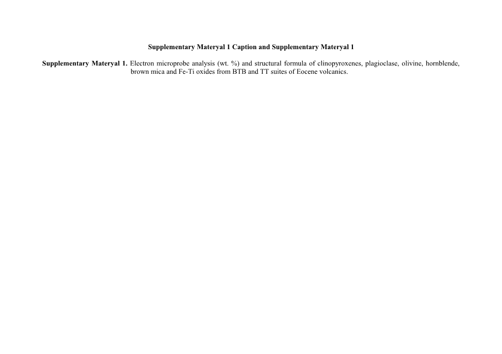 Supplementary Materyal 1 Caption and Supplementary Materyal 1