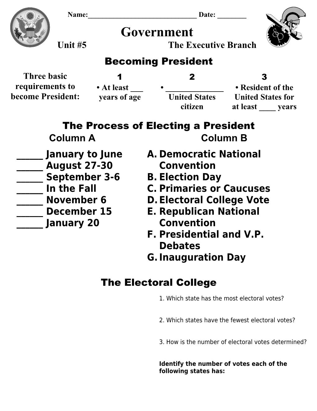 The Process of Electing a President