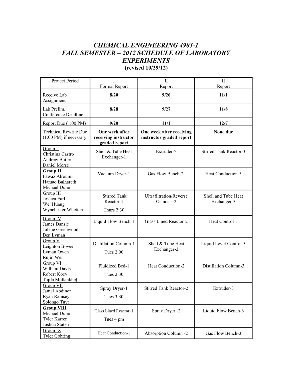 Chemical Engineering 4903-1 Fall Semester 2012Schedule of Laboratory Experiments