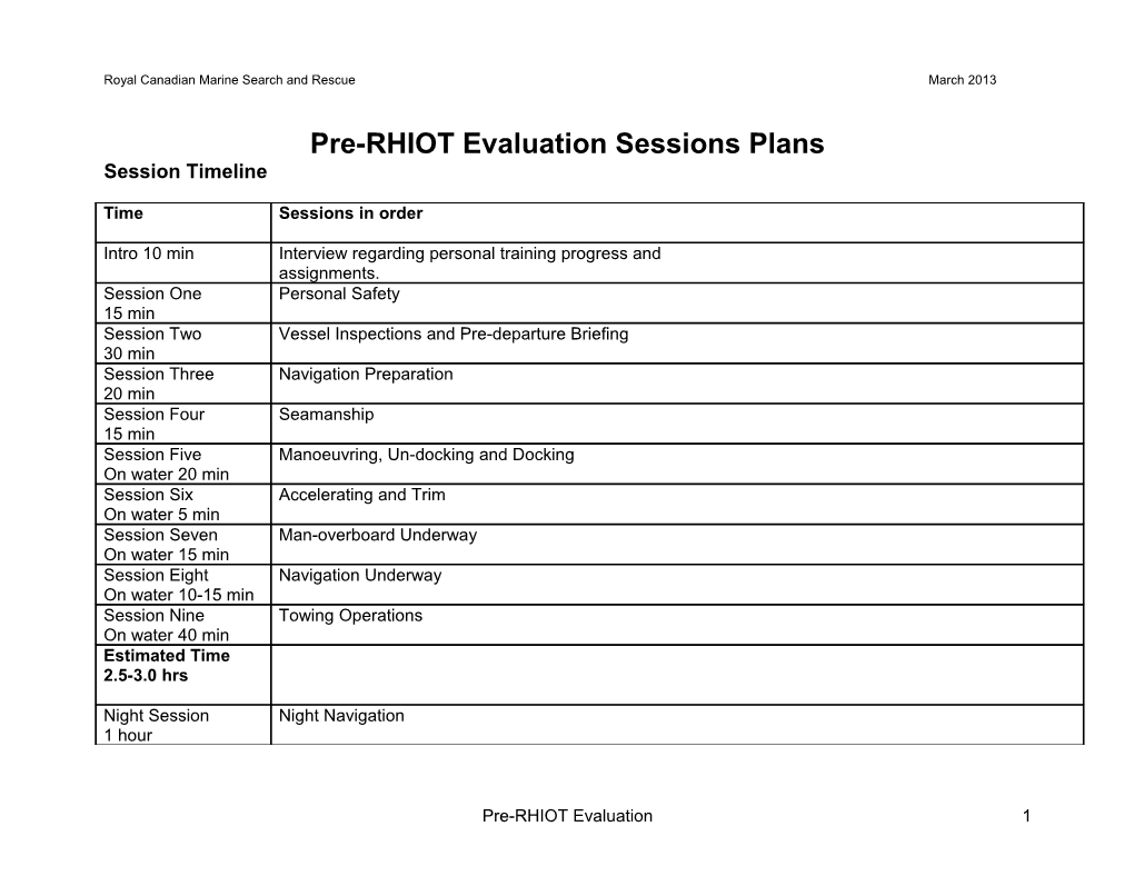 Pre-RHIOT Evaluation Sessions Plans