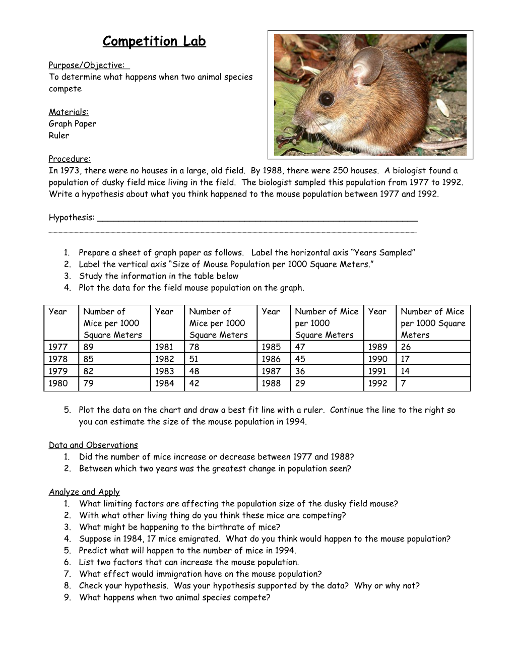 To Determine What Happens When Two Animal Species Compete