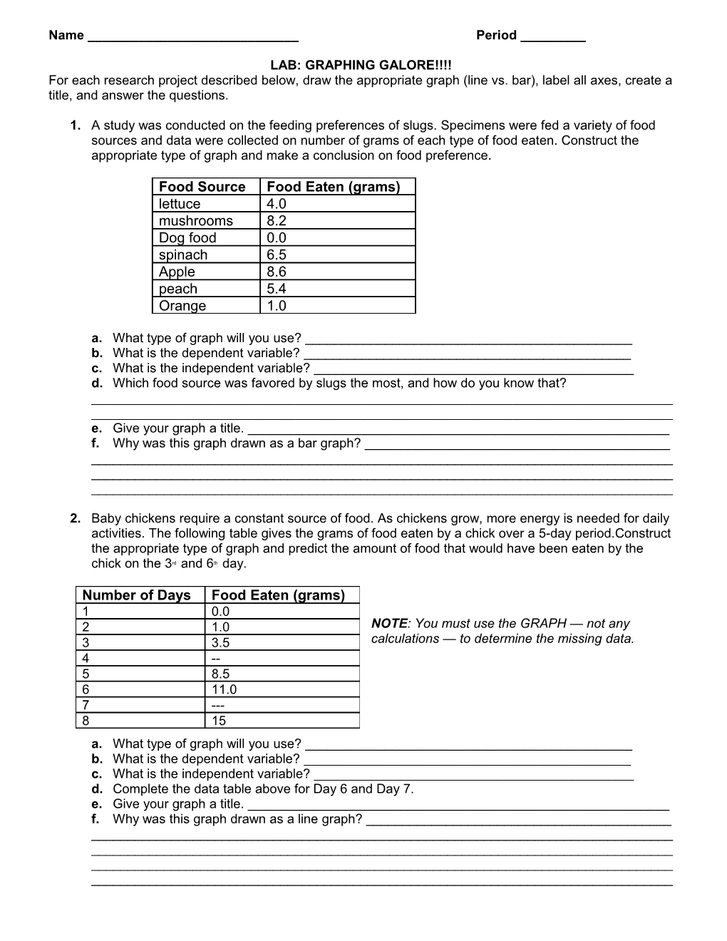 Lab: Graphing Galore