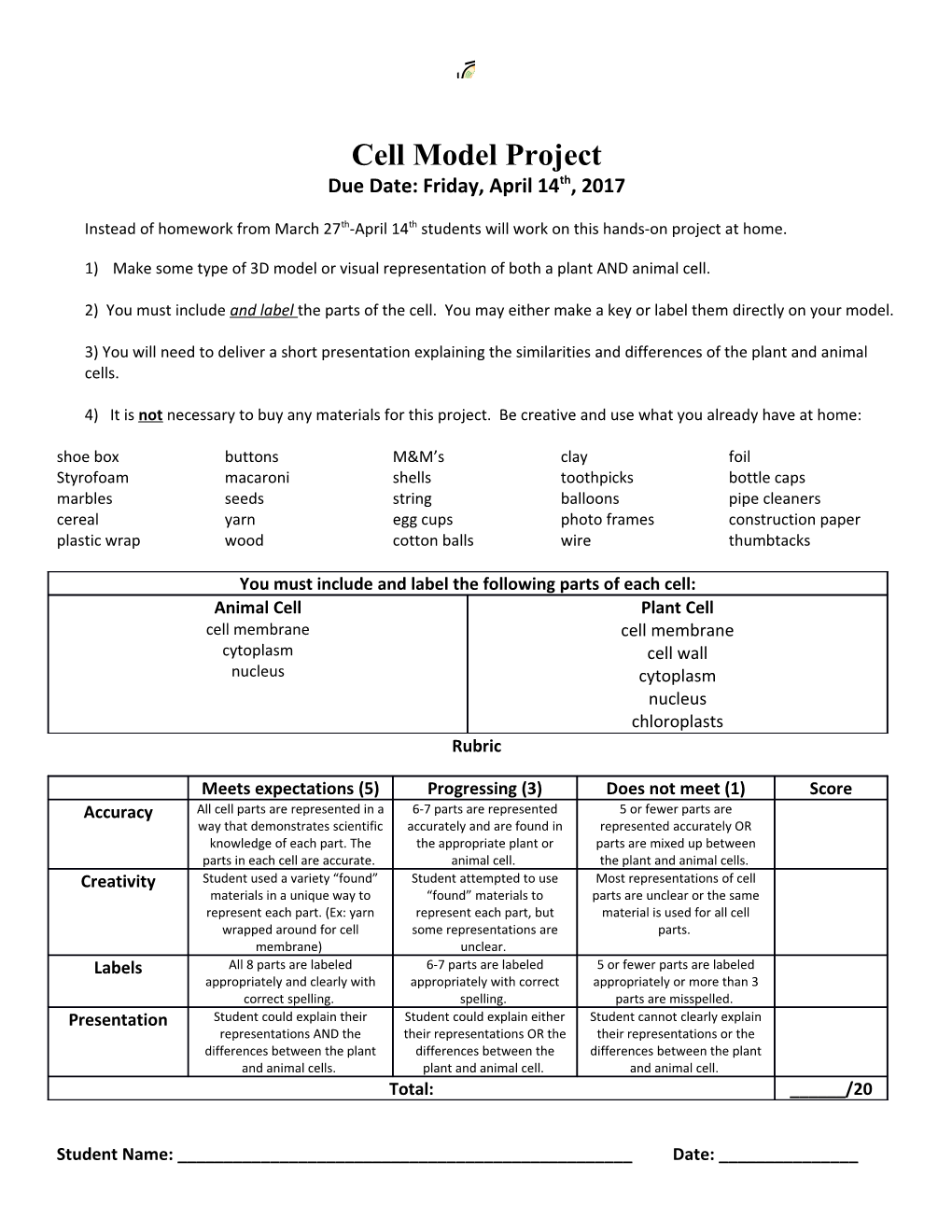 1)Make Some Type of 3D Model Or Visual Representation of Both a Plant and Animal Cell