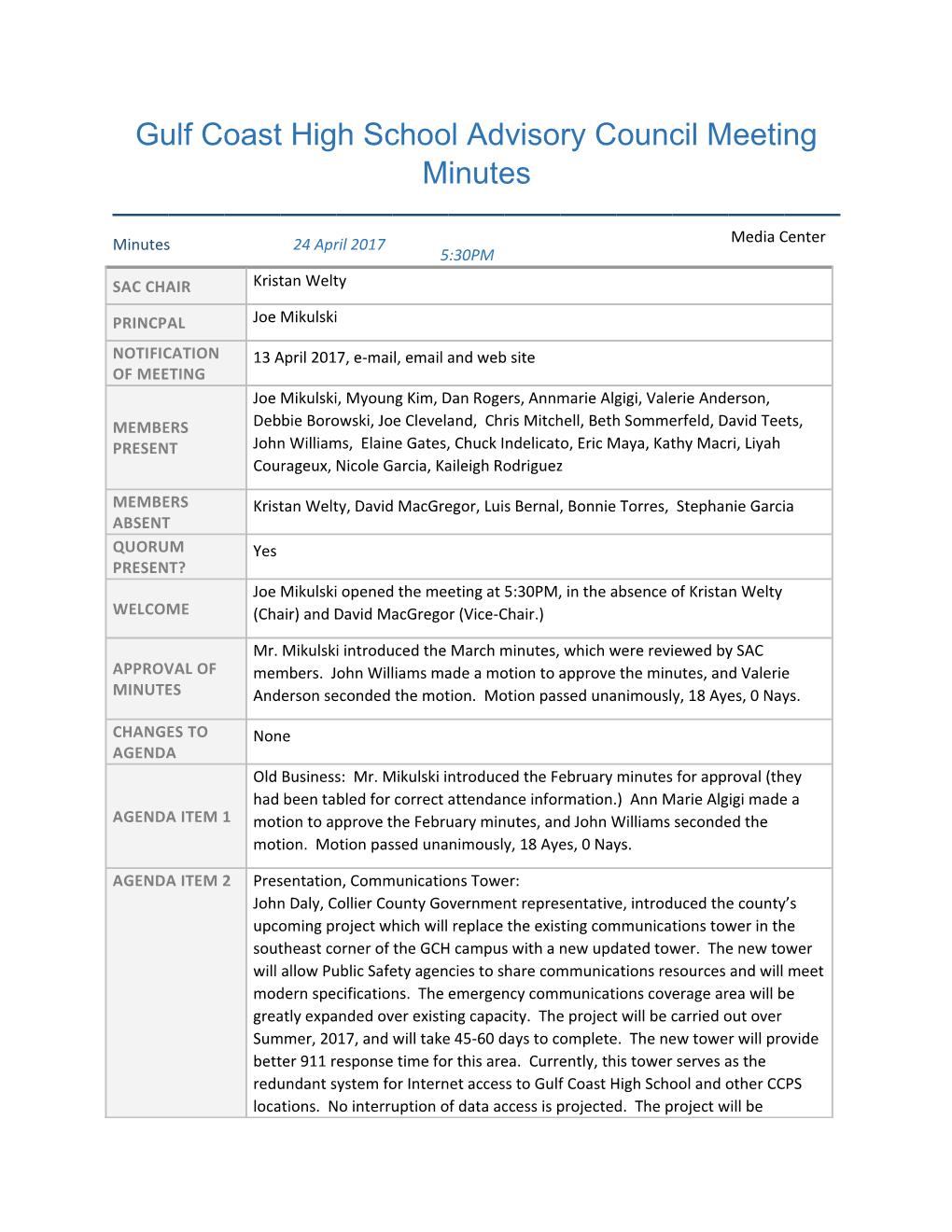 Gulf Coast High School Advisory Council Meeting Minutes