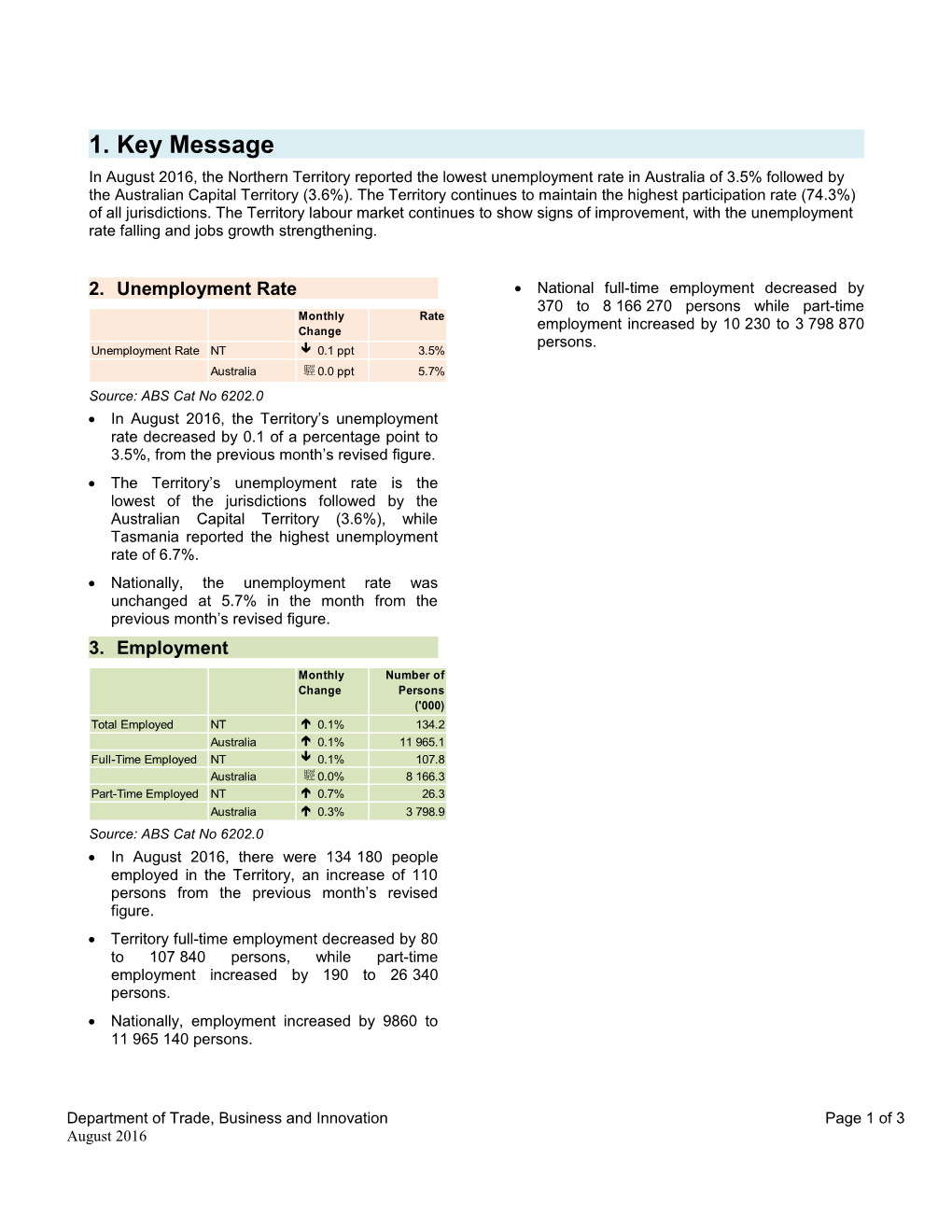 Labour Market Brief August 2016