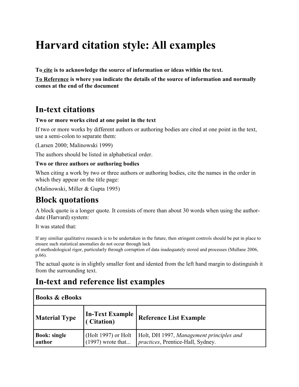 Harvard Citation Style: All Examples