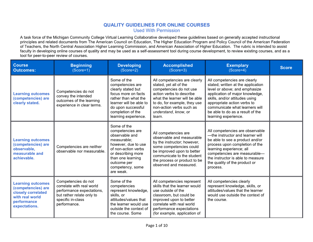 QUALITY GUIDELINES for ONLINE COURSES Used with Permission