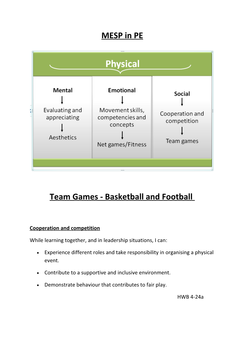 Team Games - Basketball and Football