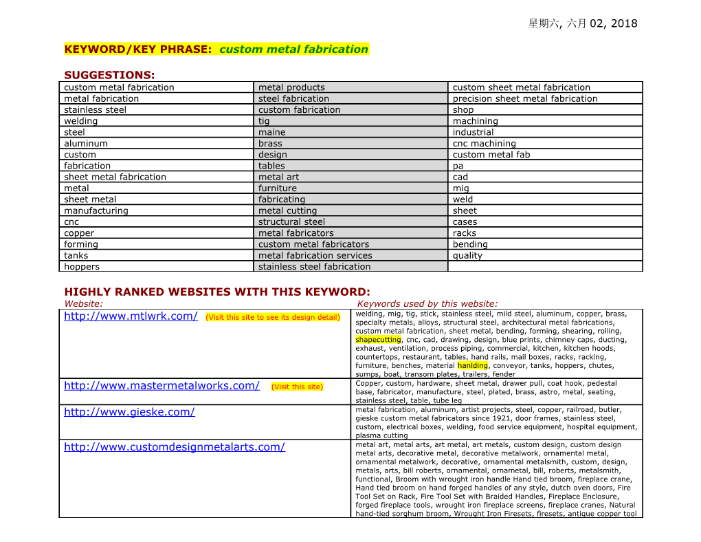 KEYWORD/KEY PHRASE: Custom Metal Fabrication