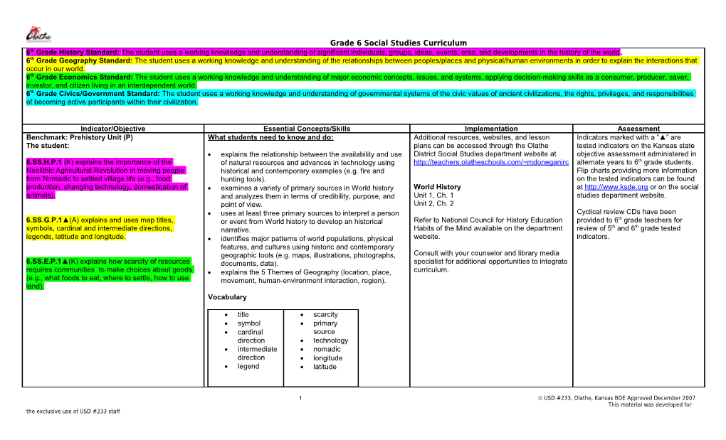 6Th Grade History Standard: the Student Uses a Working Knowledge and Understanding Of
