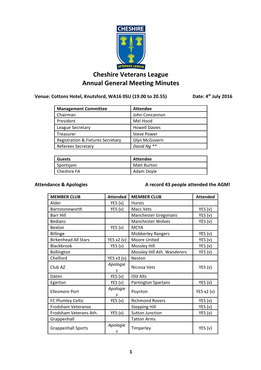 Annual General Meeting Minutes s1