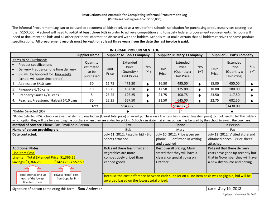 Instructions and Example for Completing Informal Procurement Log