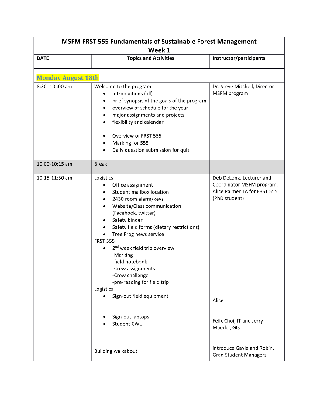 Appendix 1: Stand and Site Diagnosis Student Exercise