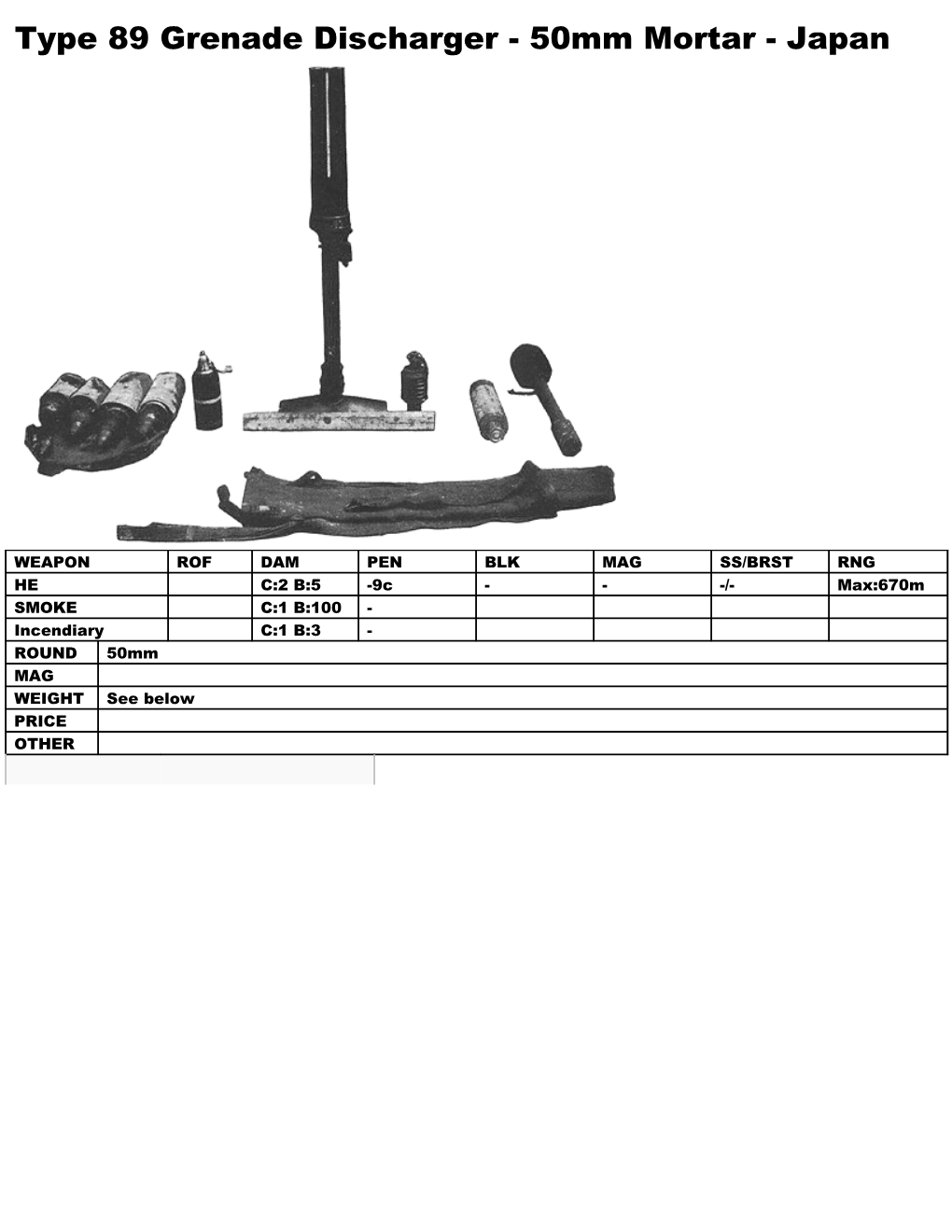 Type 89 Grenade Discharger - 50Mm Mortar - Japan