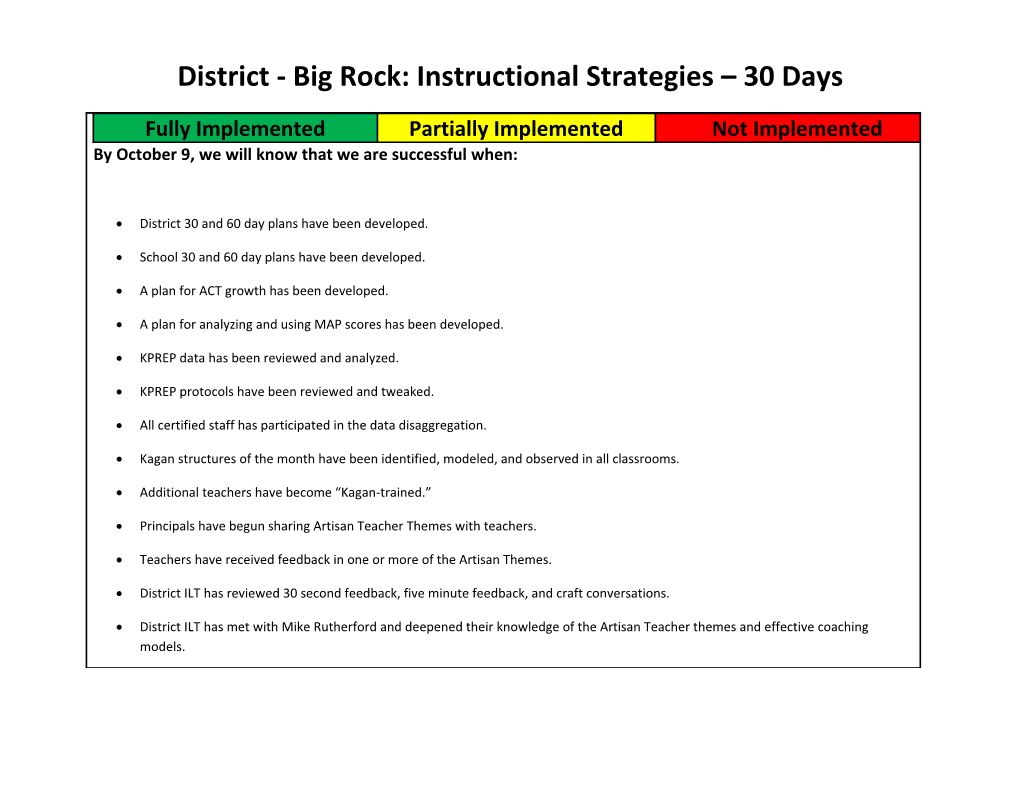 District - Big Rock: Instructional Strategies 30 Days