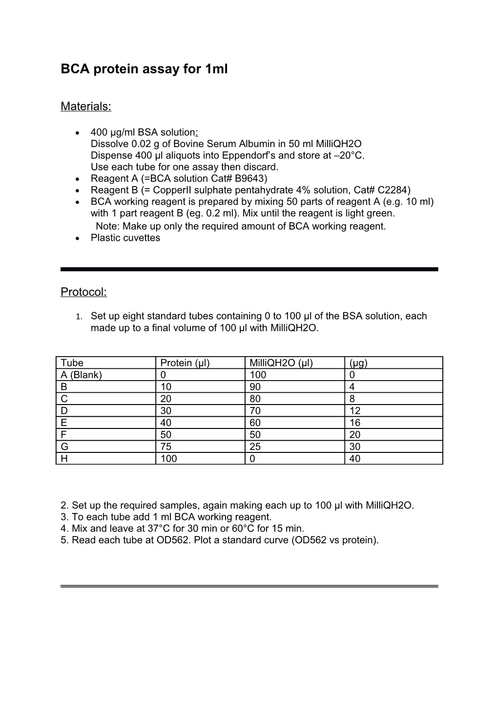 BCA Protein Assay for 1Ml