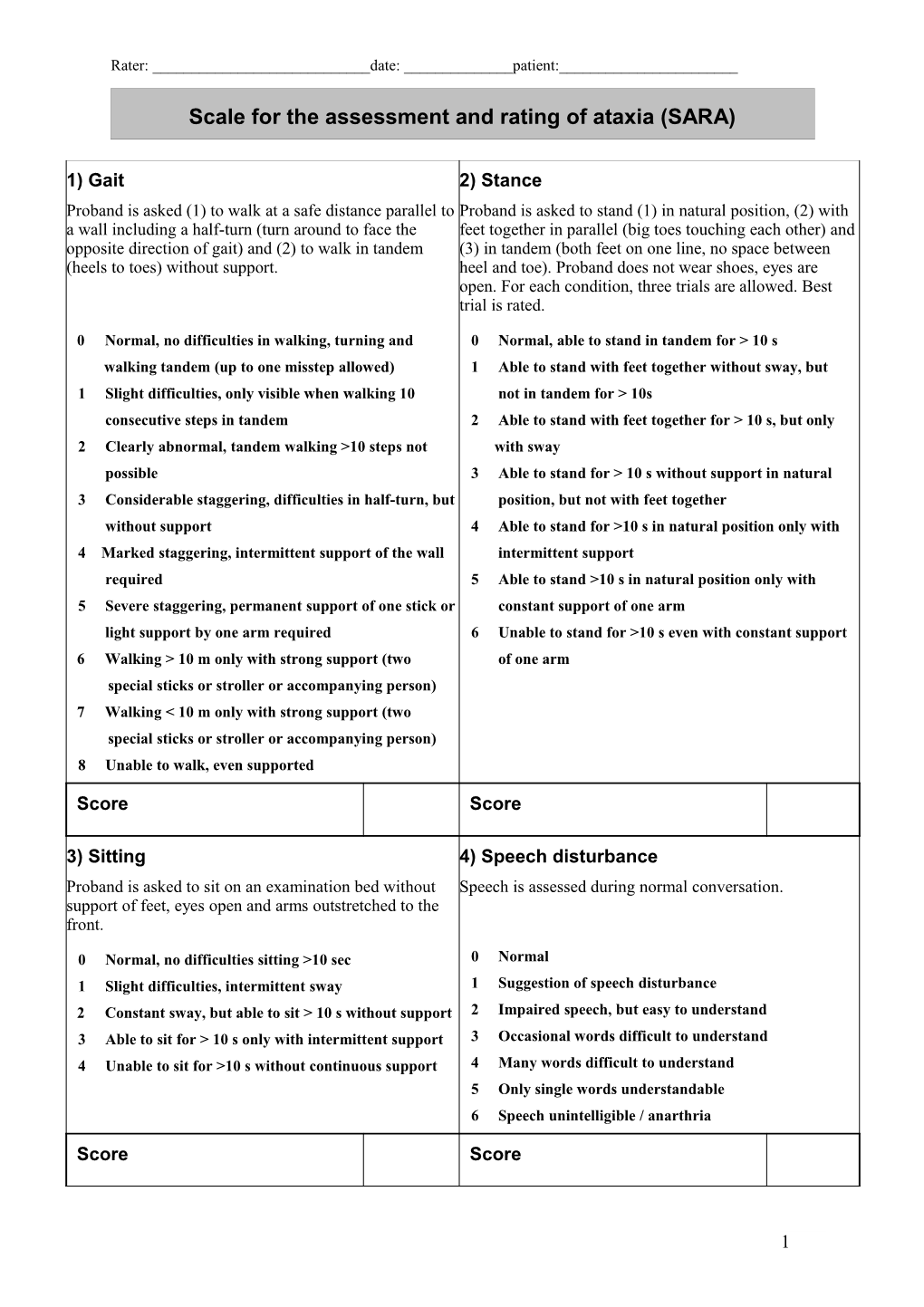 Scale for the Assessment and Rating of Ataxia (SARA) 22