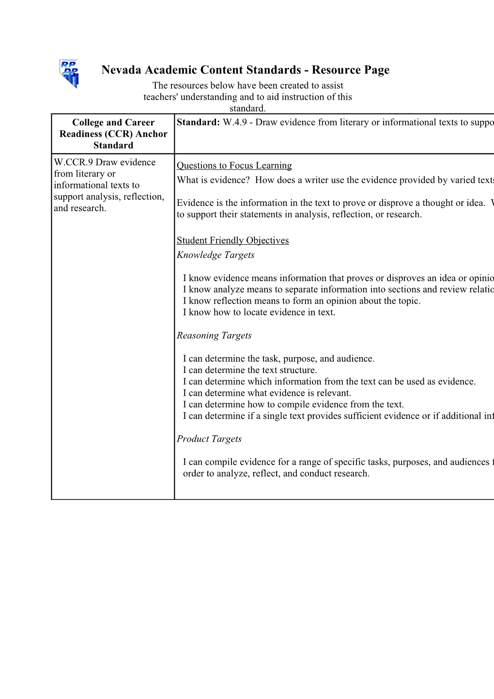 Unwrapped Standards: W.4.9 - Draw Evidence from Literary Or Informational Texts to Support