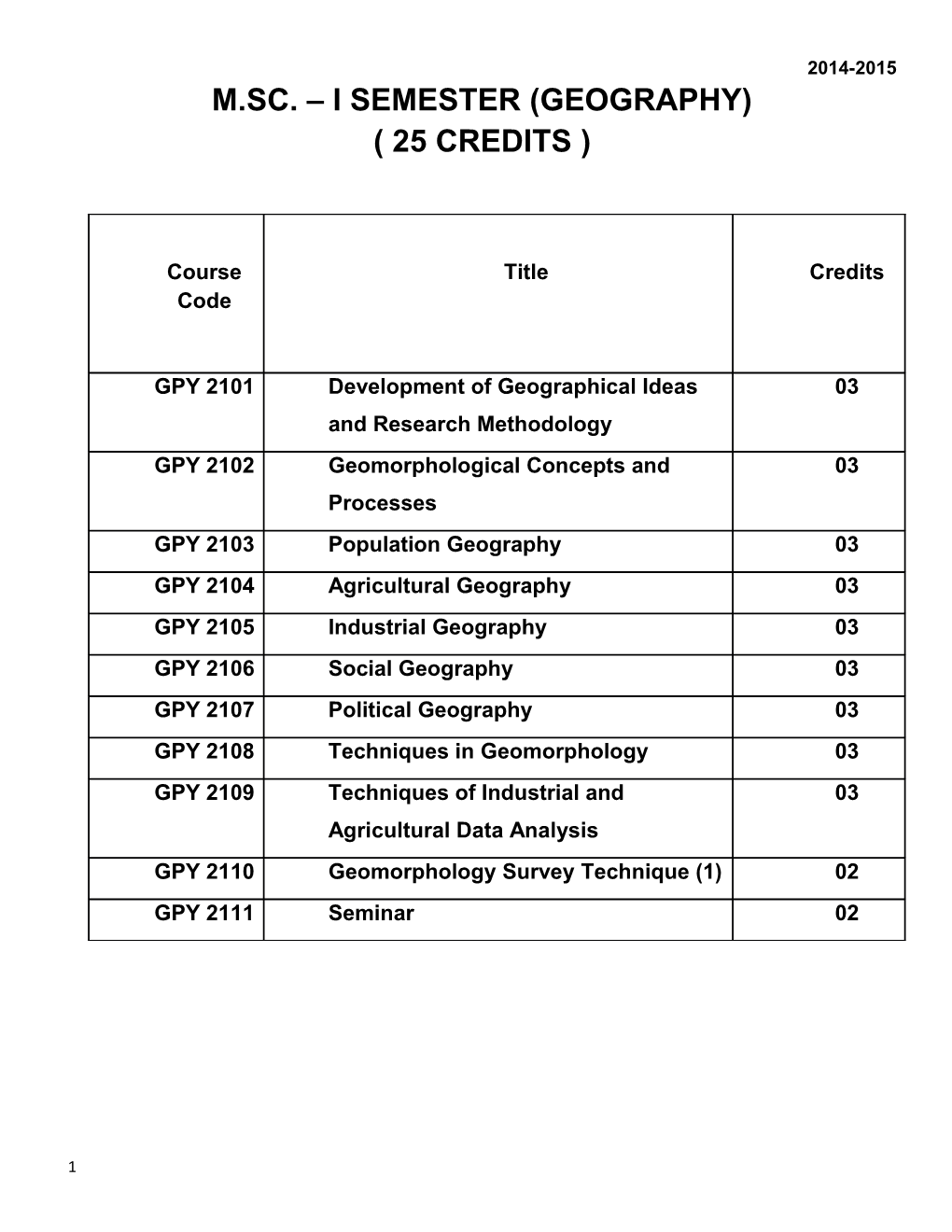 Development of Geographical Ideas and Research Methodology