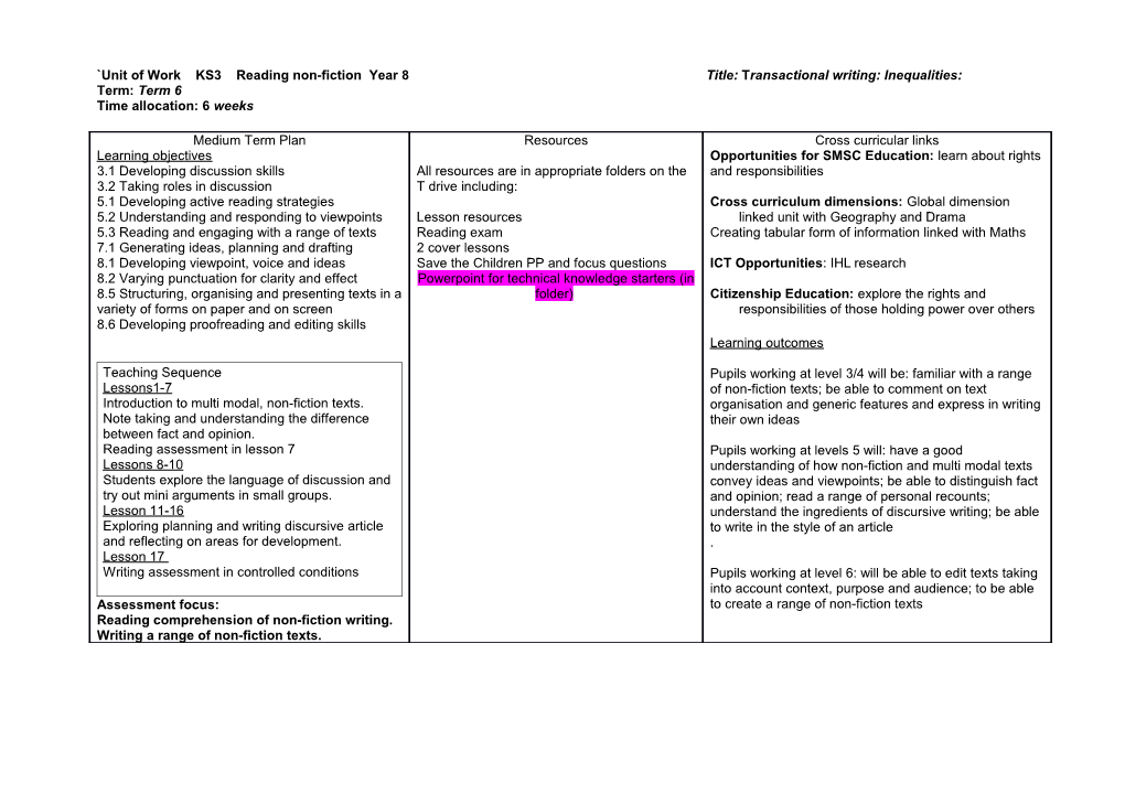 Unit of Work KS3 Reading Non-Fiction Year 8 Title: Transactional Writing: Inequalities