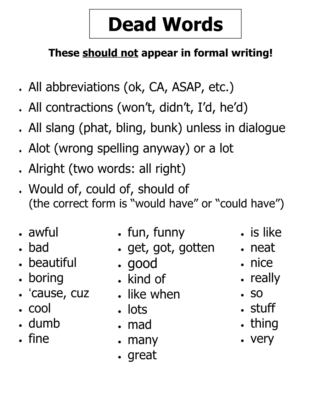 These Should Not Appear in Formal Writing!