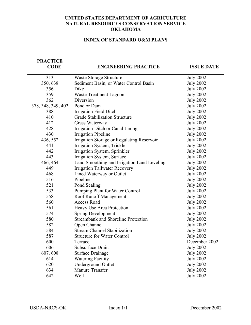 United States Department of Agriculture s22