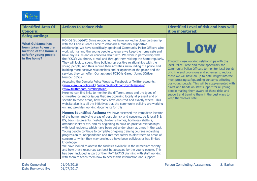 Date Completed 01/04/2016 Person Completing Assessment S. Barton