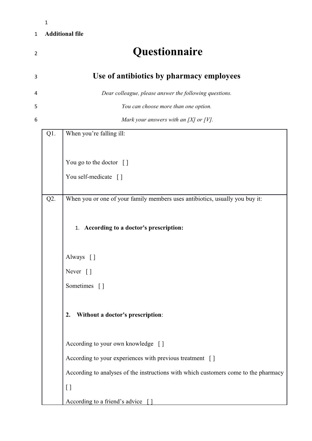 Use of Antibiotics by Pharmacy Employees