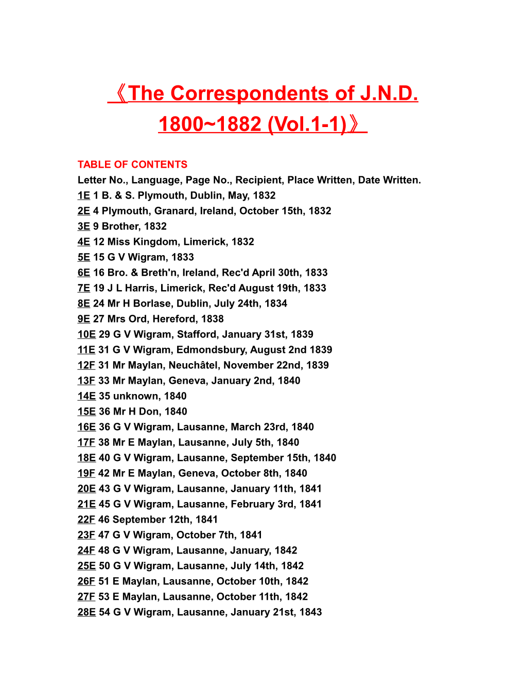 The Correspondents of J.N.D. 1800 1882 (Vol.1-1)