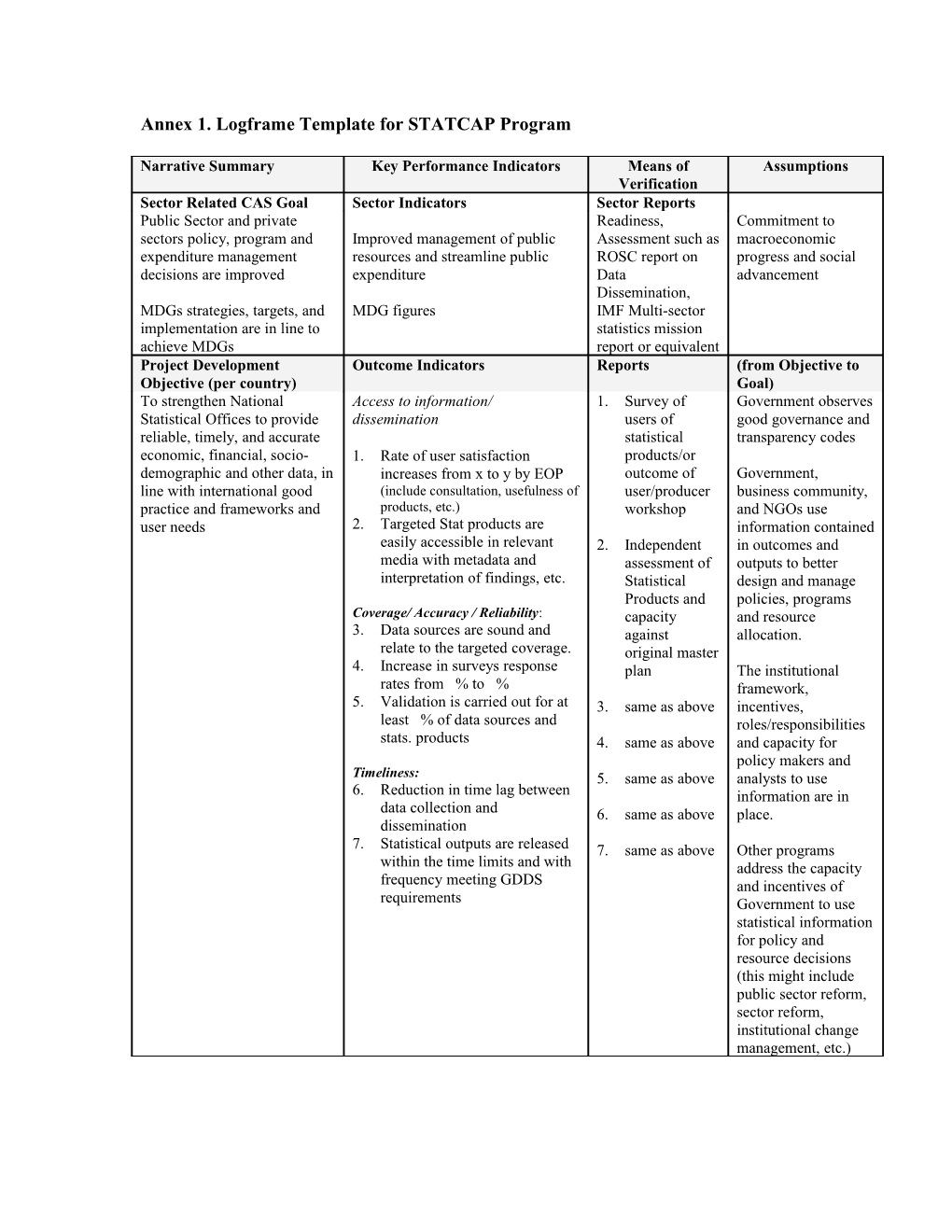 Annex 1. Logframe Template for STATCAP Program