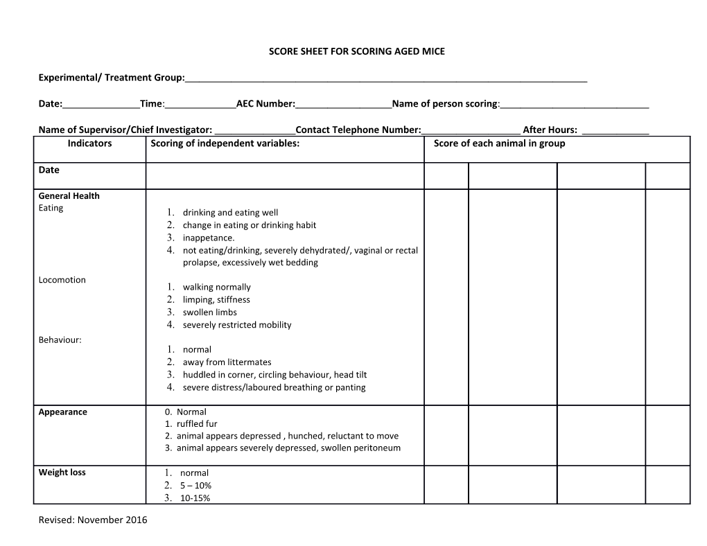 Score Sheet for Mice Analysed for Brain Tumour Development