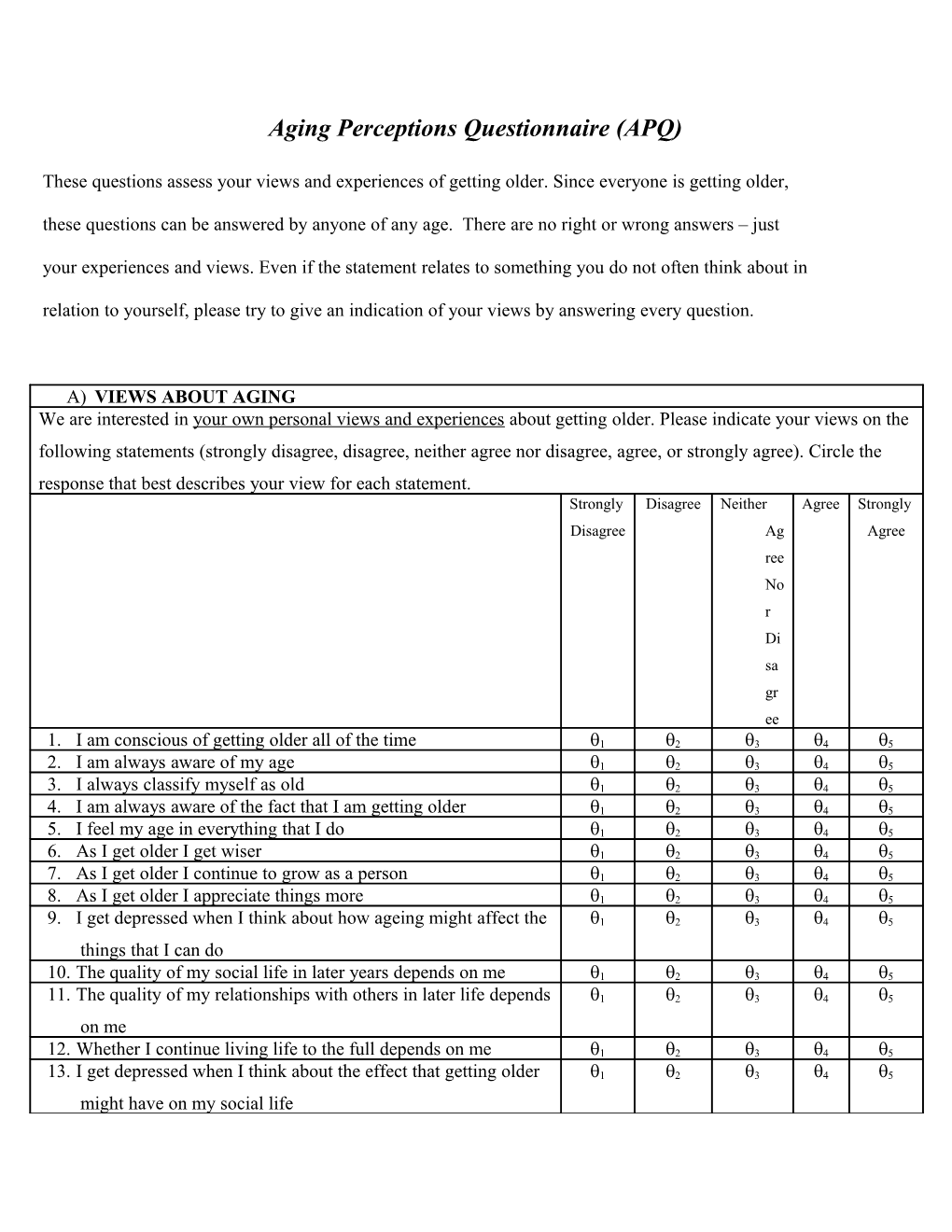 Aging Perceptions Questionnaire (APQ)