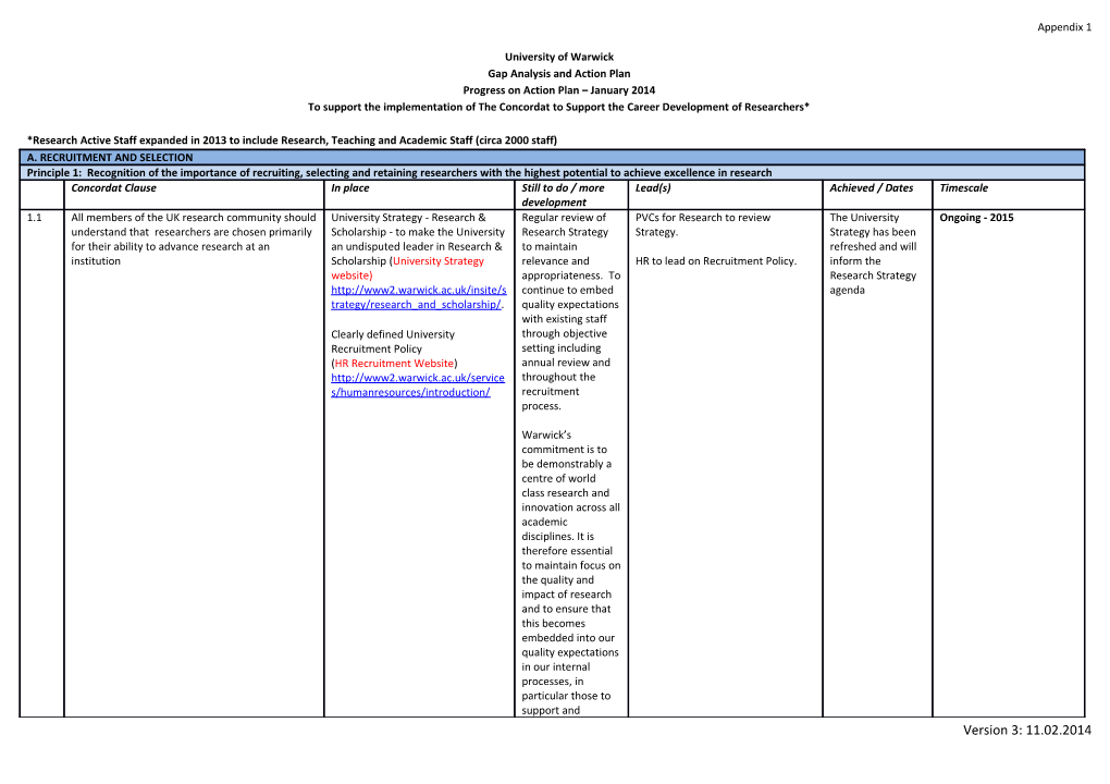 Gap Analysis and Action Plan