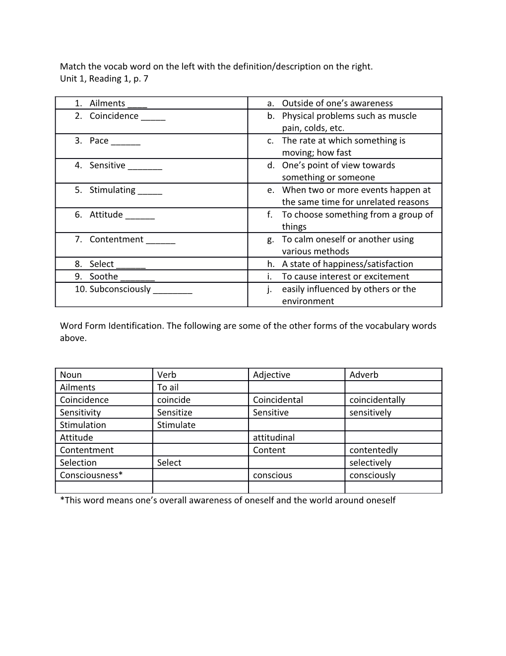 Match the Vocab Word on the Left with the Definition/Description on the Right