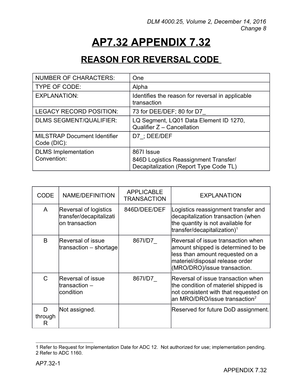 Appendix 7.32 - Reason for Reversal Code List