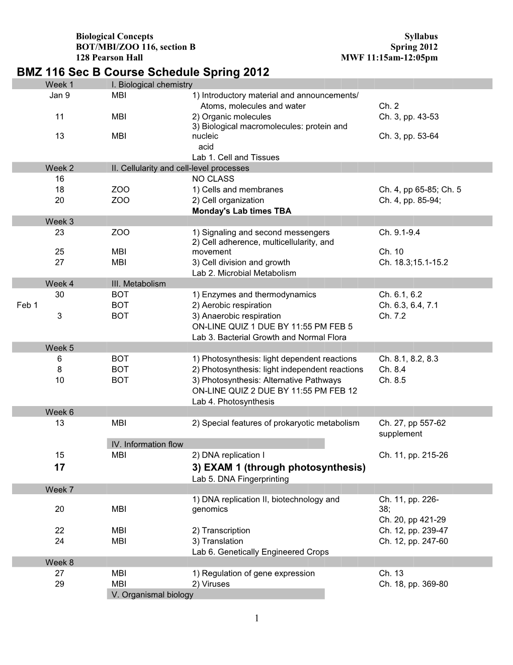 BIOLOGICAL CONCEPTS: Structure, Function, Cellular, Developmental and Molecular Biology